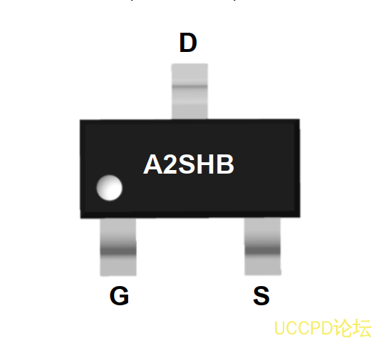 代理無錫平芯微PW2302A，20V3A的MOS管