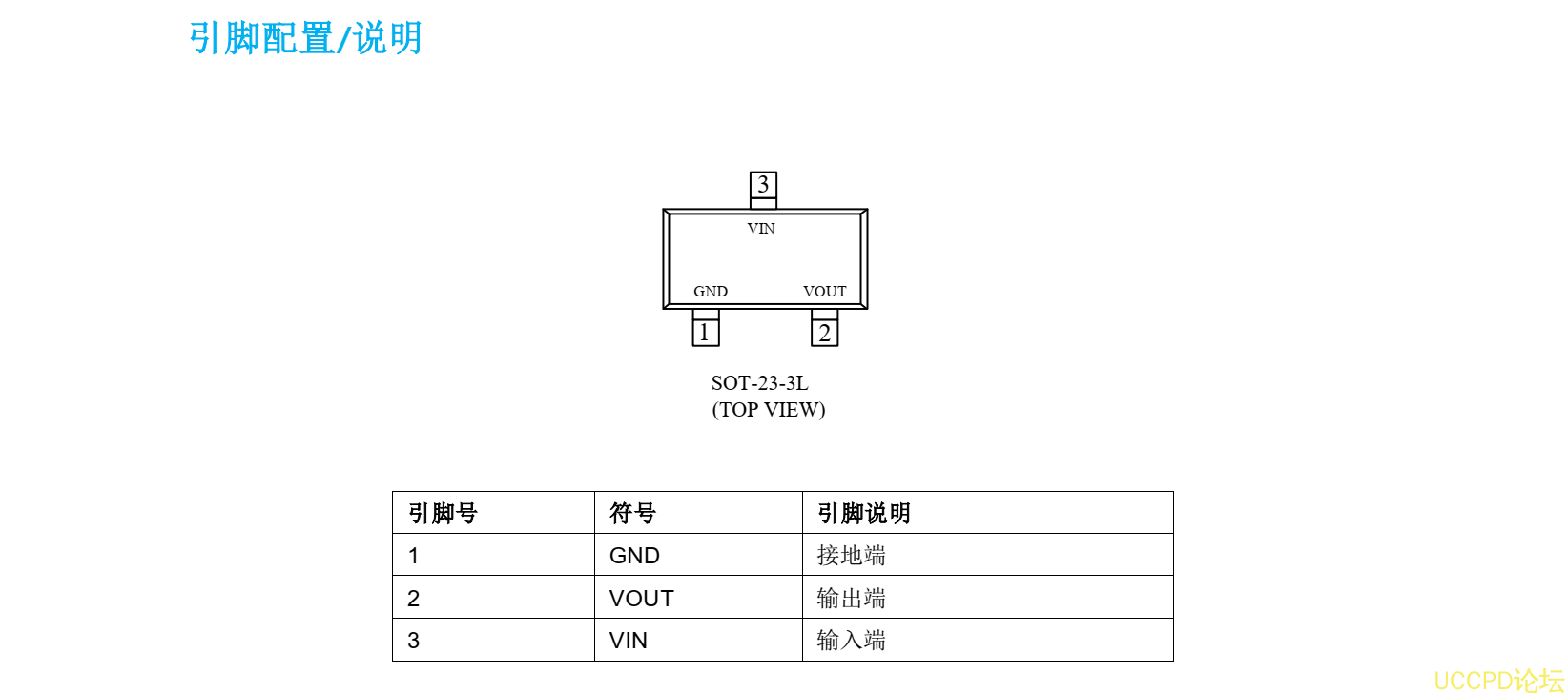 HT33,HT30,HT50輸齣3.3V,3V,5V的三極管穩壓芯片