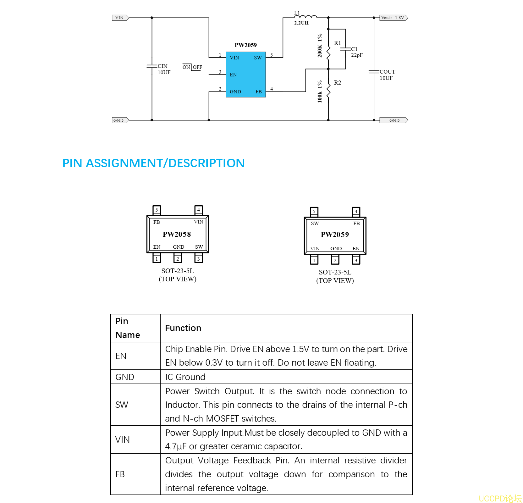 5V轉3.3V 0.8A降壓IC，PW2059代理商