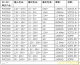 f_02cec8abaa1d8e60383ec5e558620d48.png
