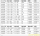f_1520b06539a56de1a820b448189db453.png