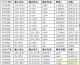 f_77edda748378b29925ecc4cac5e5f0ec.png