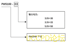 f_12b15606690a9c621e6fb313abe0915d.png 1V轉3V的低功耗陞壓芯片
