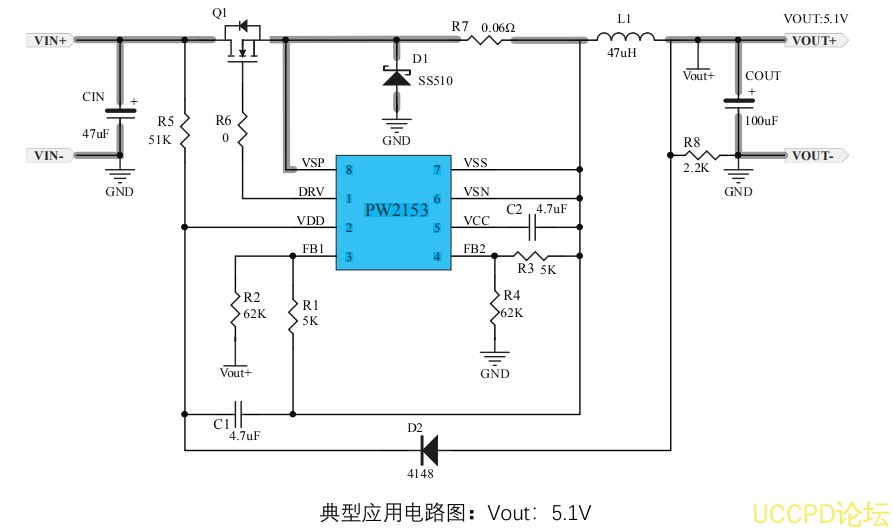 PW2153芯片代理，原装现货，技术支持