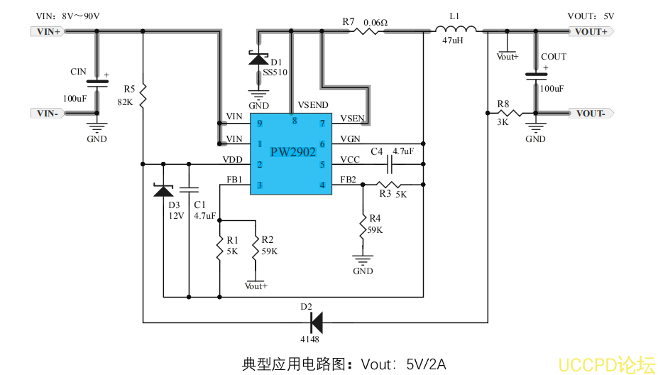 PW2902芯片代理，原装现货，技术支持