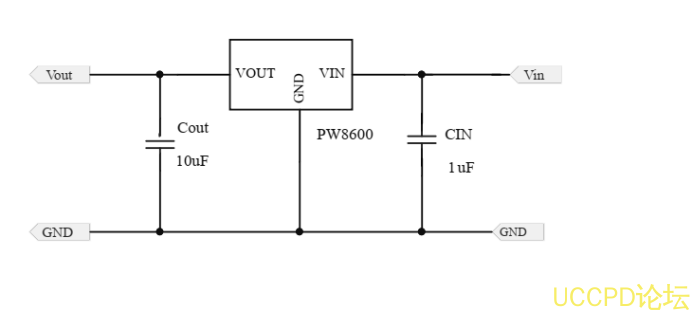 PW8600芯片代理，原装现货，技术支援