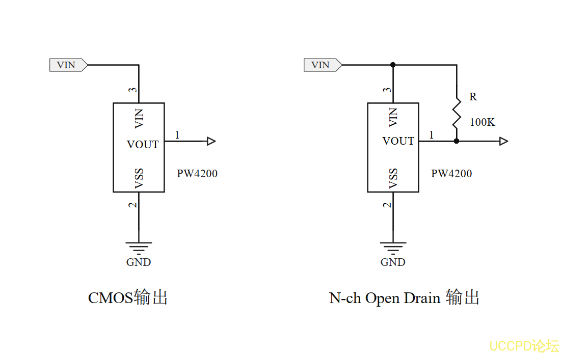 微信图片_20200717152944 PW4200芯片代理商,技术支持,原装现货