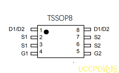 f_f955dc5df52a8e95152bbc0cb2dccb96.png PW8205A8TS芯片代理,原装现货,技术支持