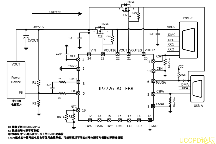 IP2726集成多种协议、用于 USB-A 和 TYPE-C 双端口输出的快充协议 IC