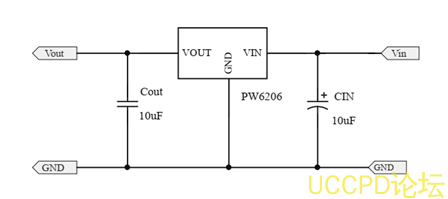 20V转5V，24V转5V的芯片功能介绍