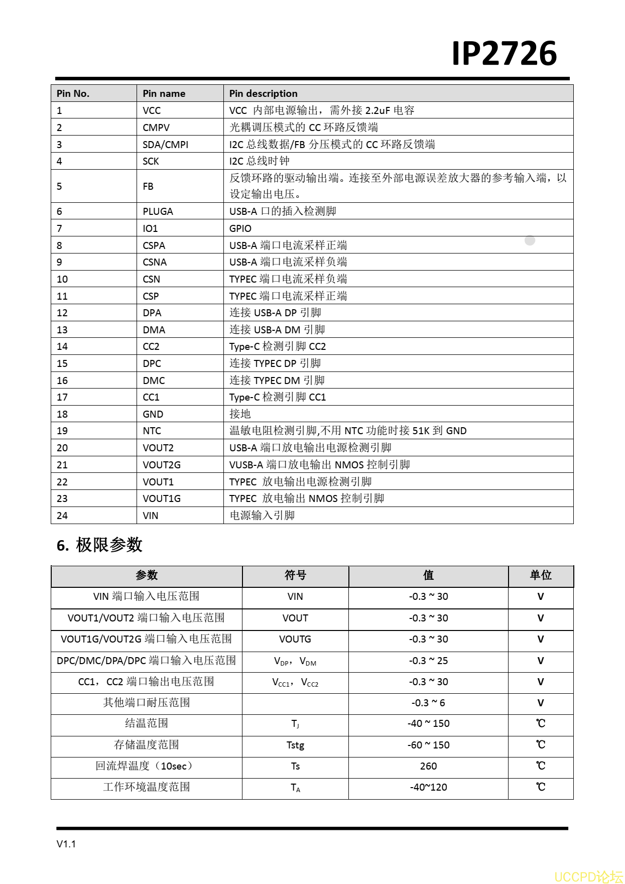 IP2726说明书