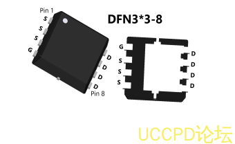 IP2726集成多种协议、用于 USB-A 和 TYPE-C 双端口输出的快充协议 IC