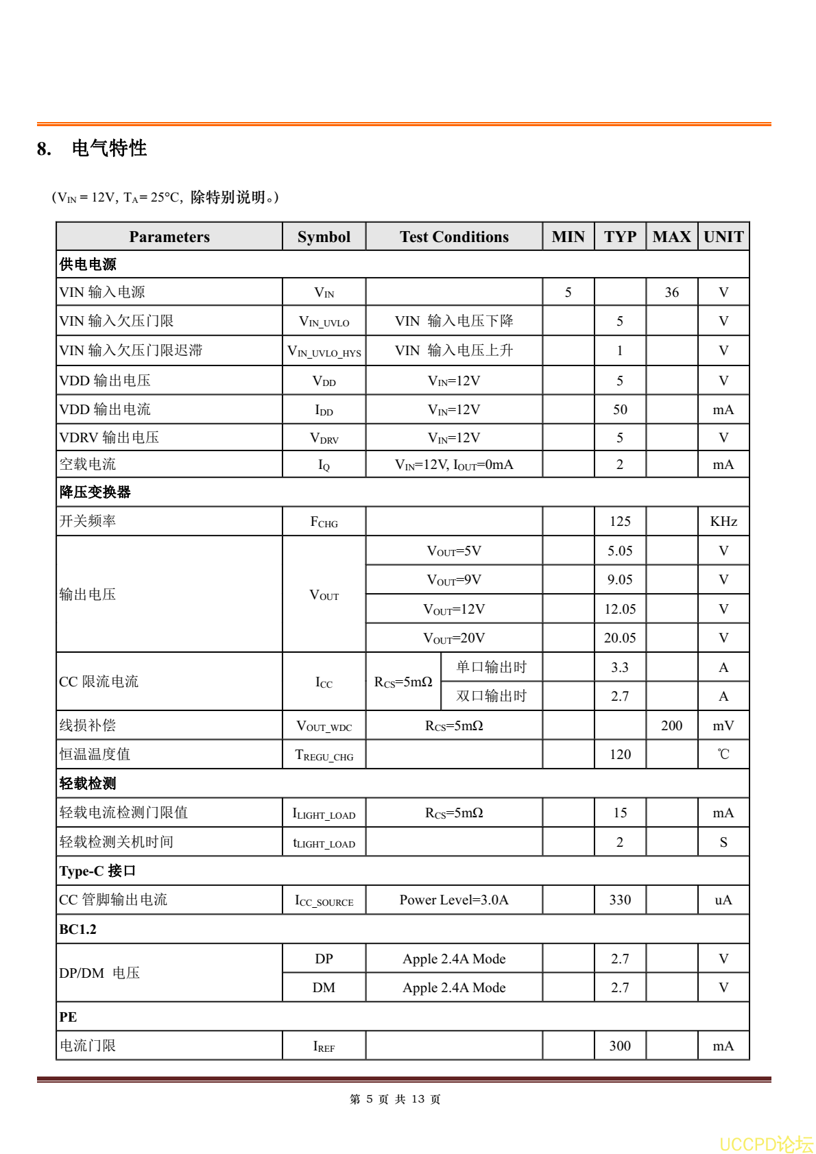 SW3516设计应用手册