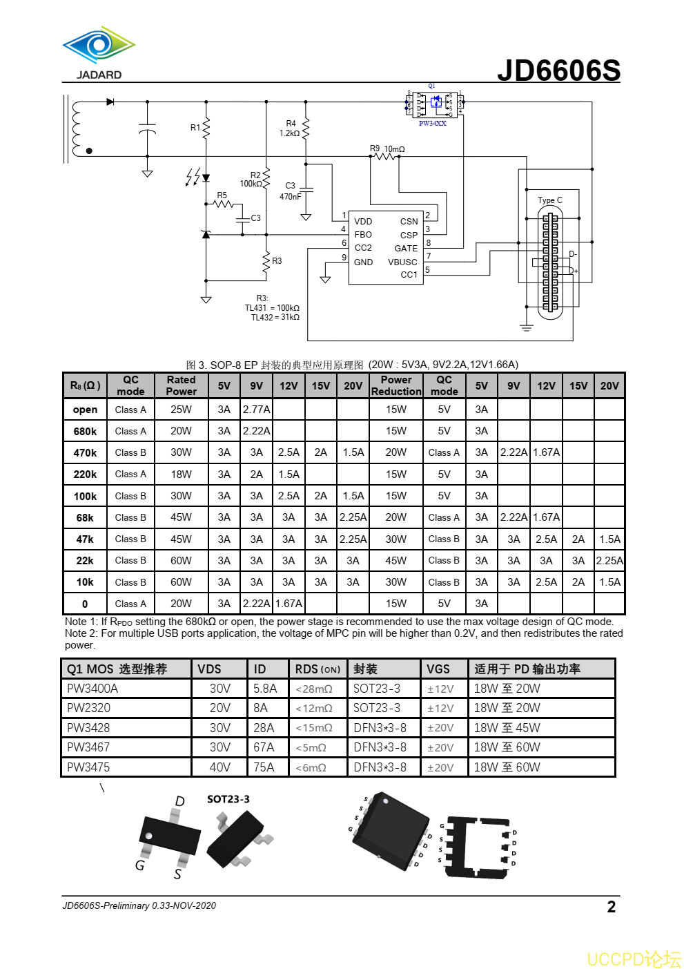 苹果20W快充协议芯片，带有PPS控制器的USB-PD3.0