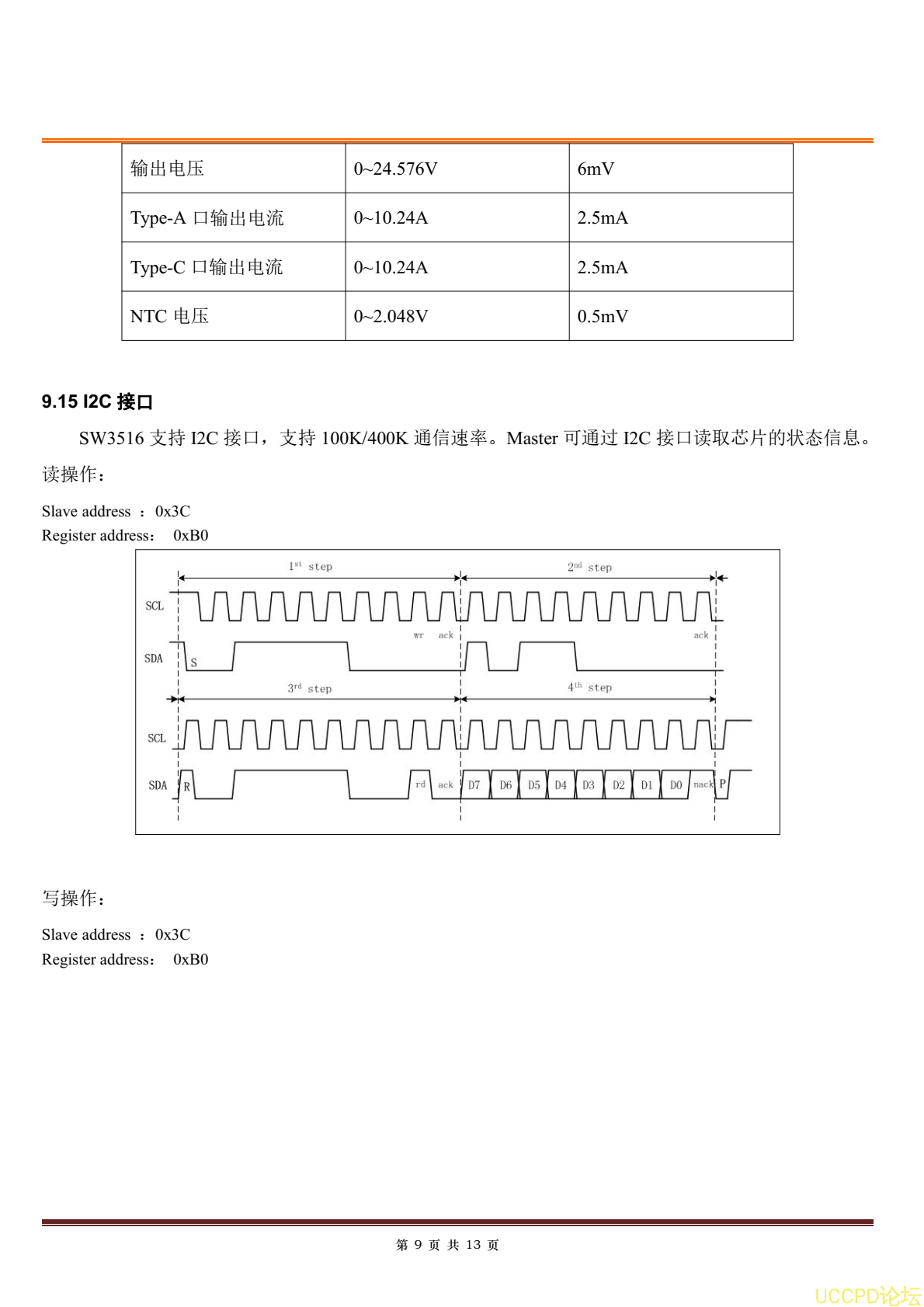 SW3516设计应用手册