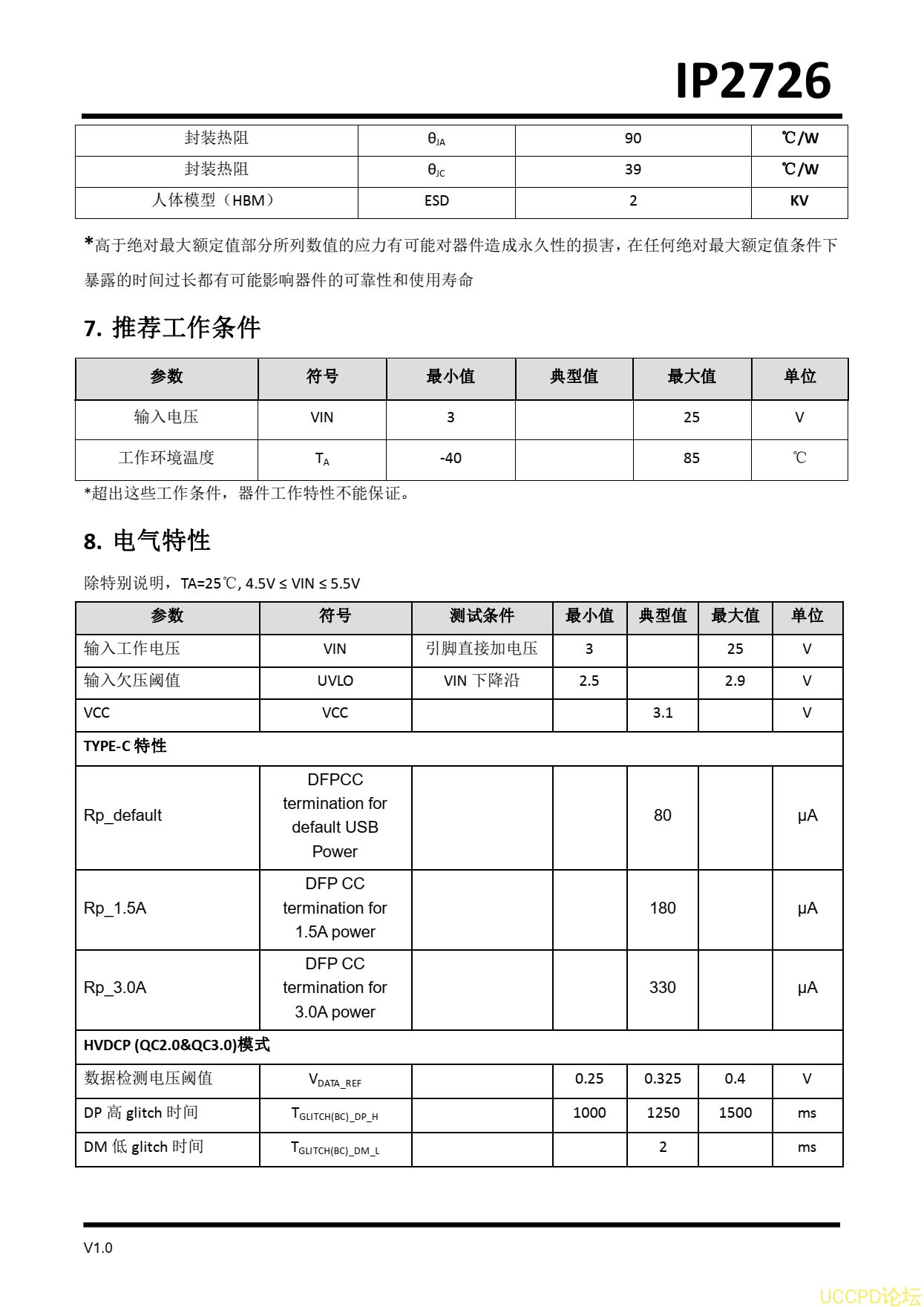 IP2726说明书