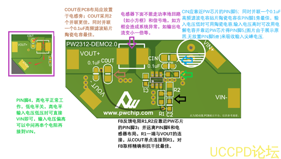 5V转1.2V的几款LDO和DC降压IC