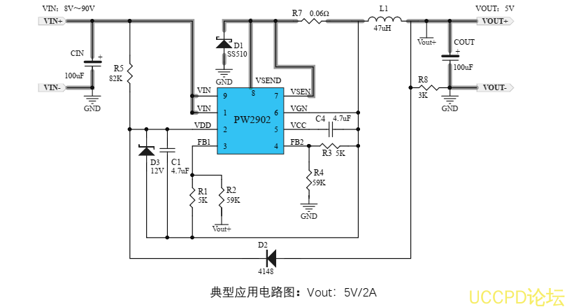 代理PW2902芯片，大电流输出，短路保护，原装现货，技术支援