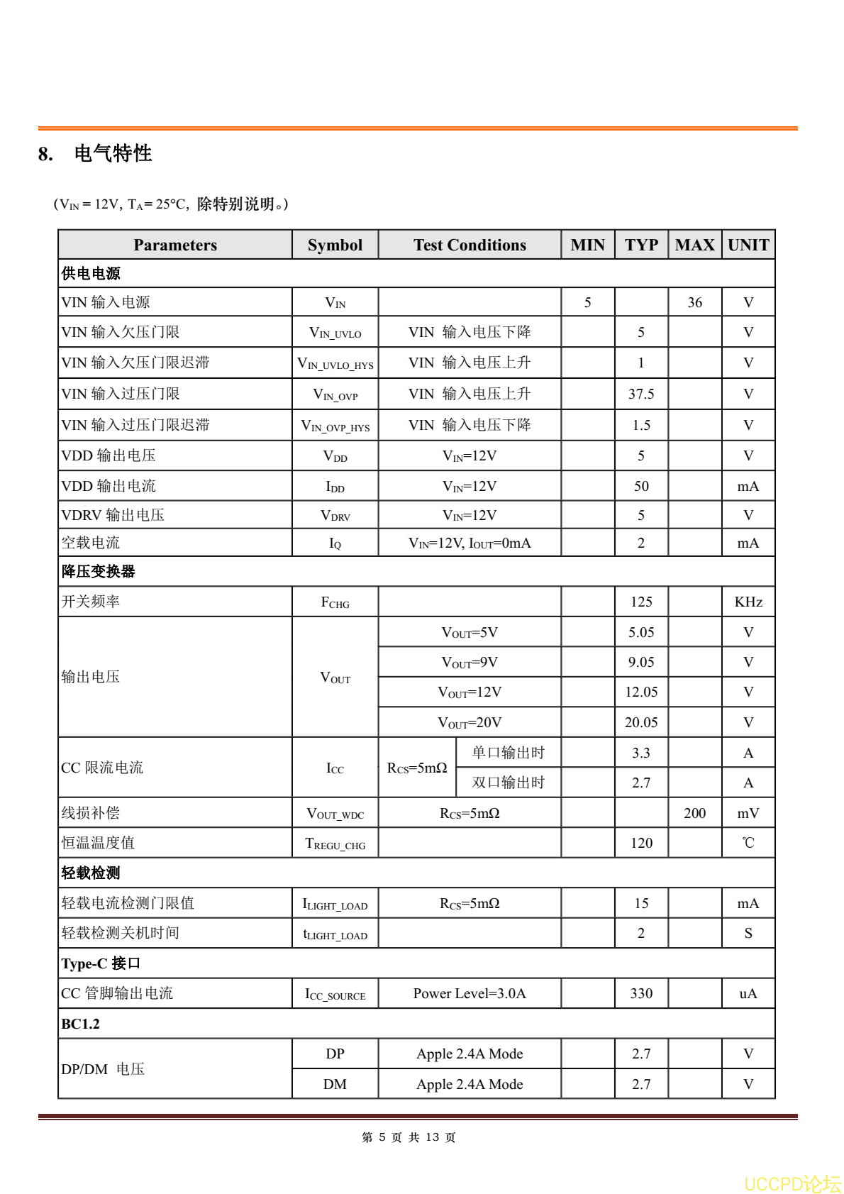 SW3518设计规格书