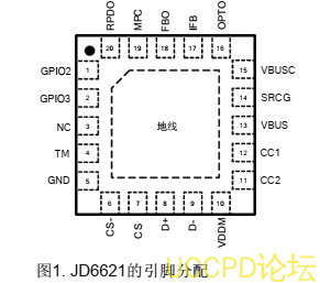 JD6621快速充电协议，带有PPS 控制器的USB-PD3.0