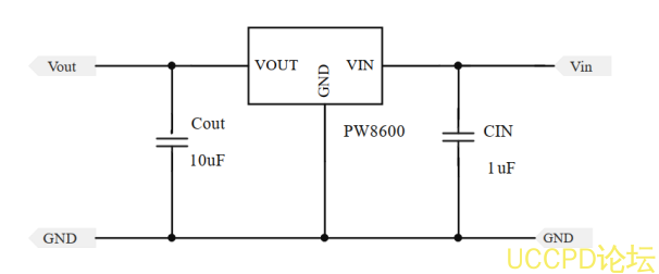 代理PW8600芯片，低消耗靜態電流，原裝現貨，技術支援