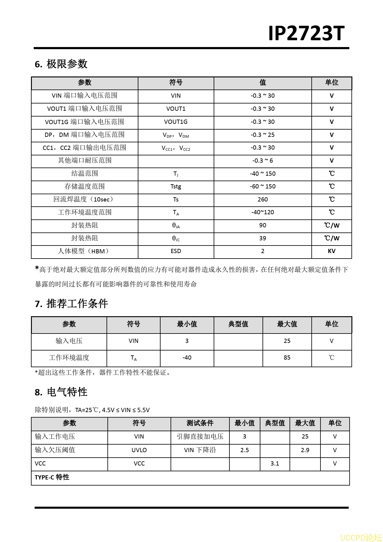 IP2723T中文规格书.pdf