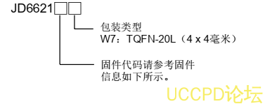 25W快充协议芯片,高度集成的USB供电（PD）控制器