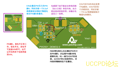 5V转1.2V的几款LDO和DC降压IC