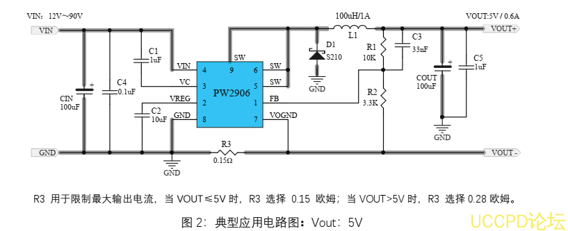 代理PW2906芯片，原装现货，技术支援