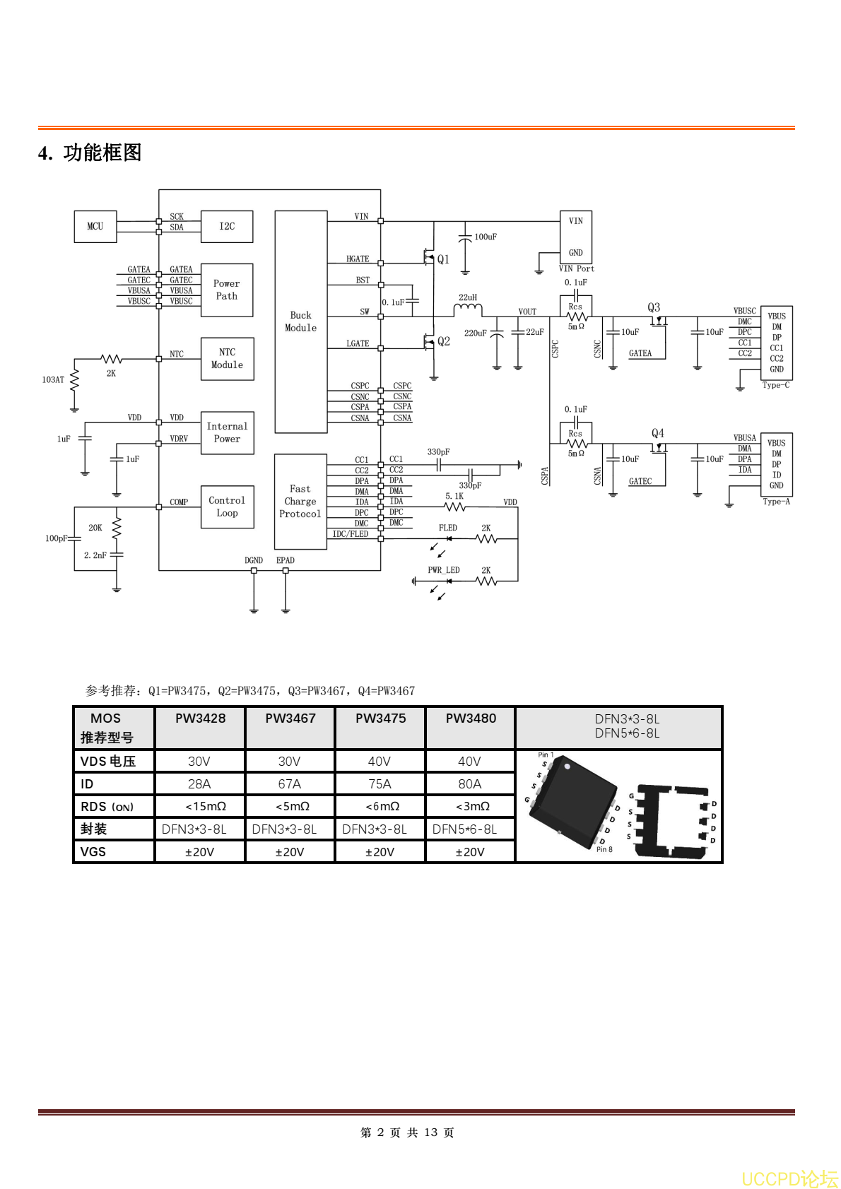 SW3516设计应用手册