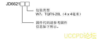 JD6621快速充电协议，带有PPS 控制器的USB-PD3.0