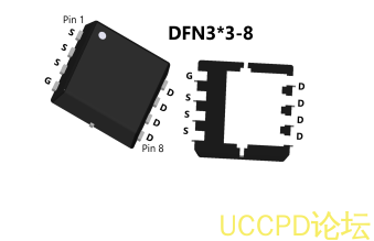 IP2723T集成多種協議、用於 USBC 端口的快充協議 IC