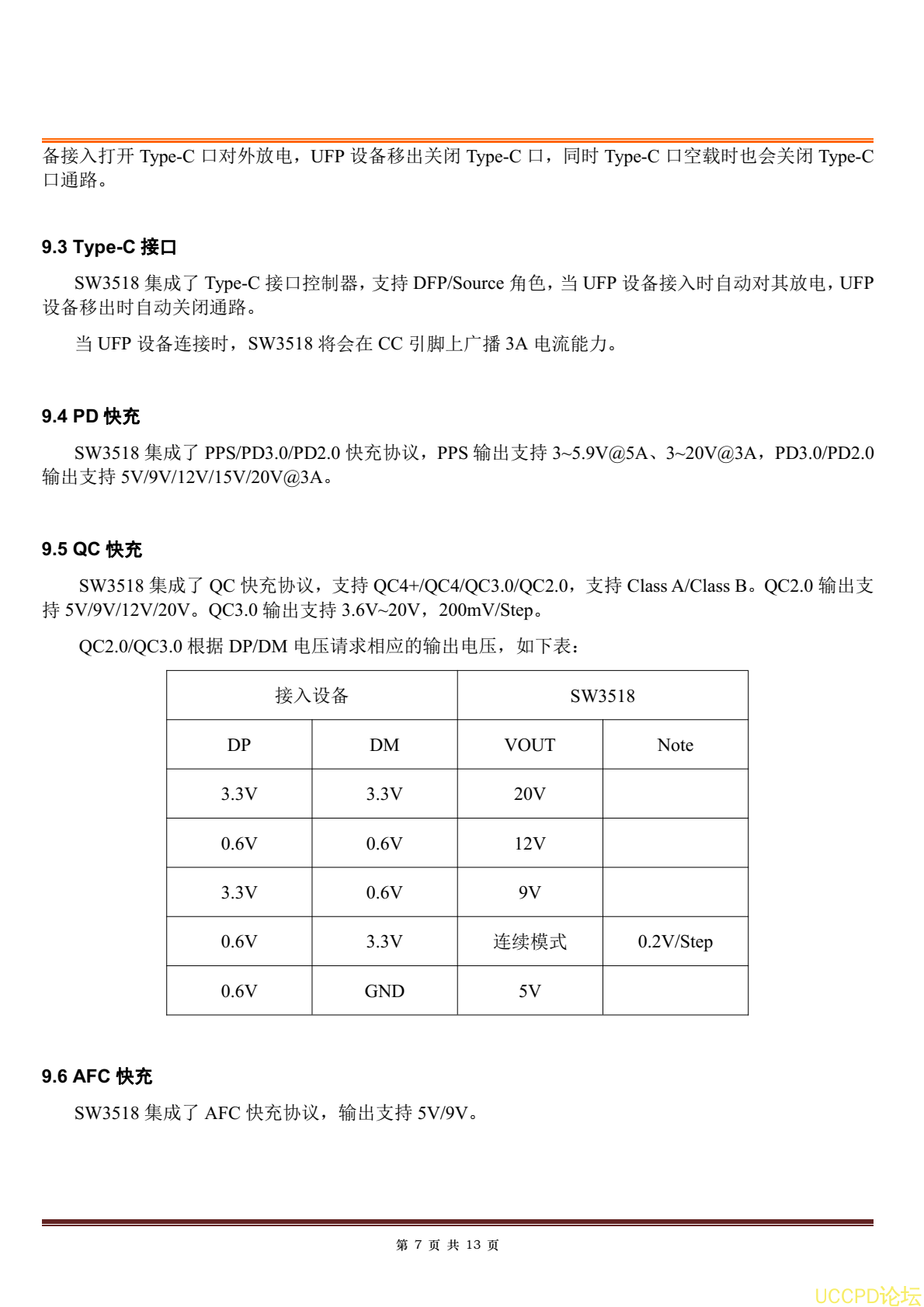 SW3518设计规格书