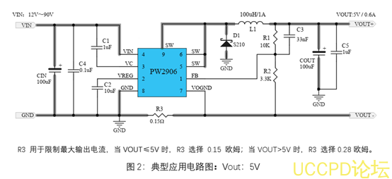 64V转5V，64V转3.3V，64V转3V降压芯片和LDO外围简单