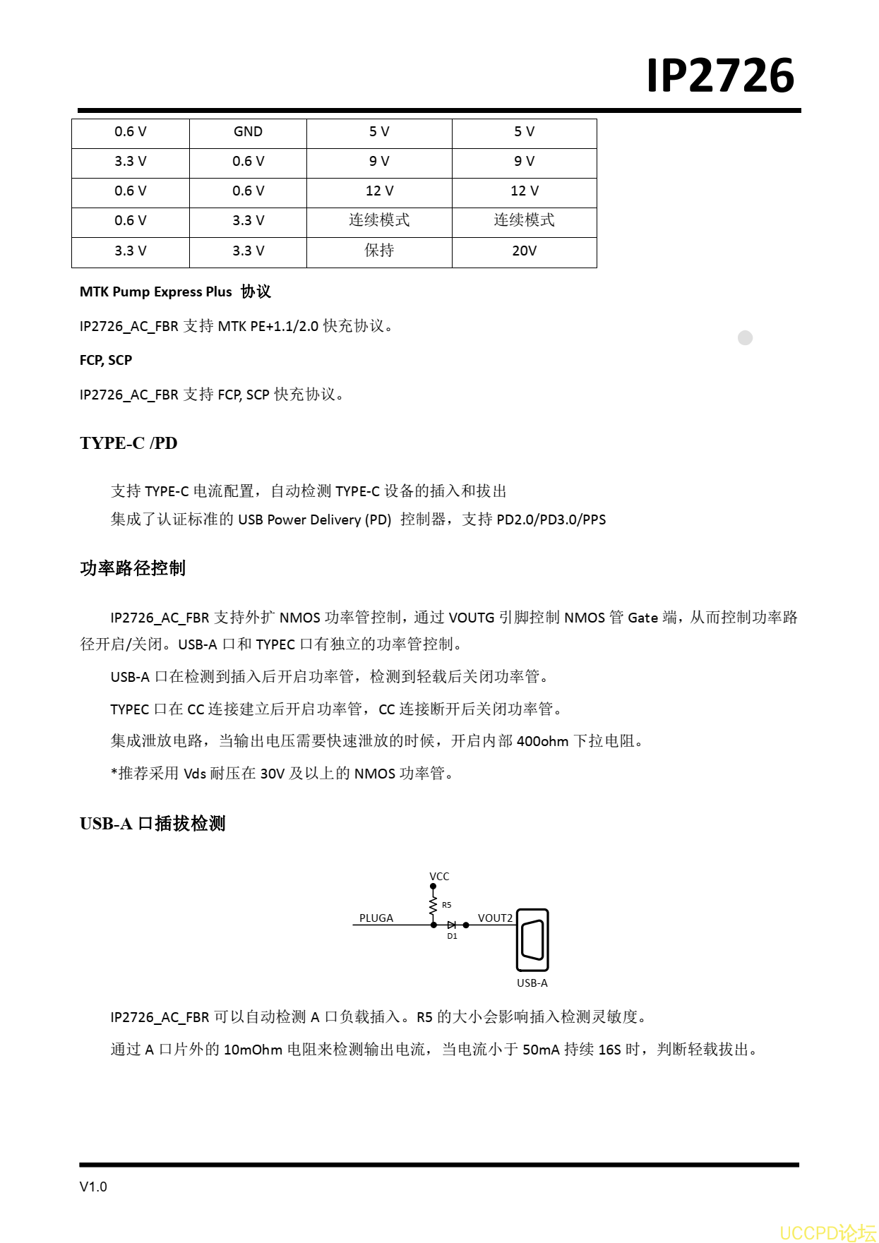 IP2726说明书