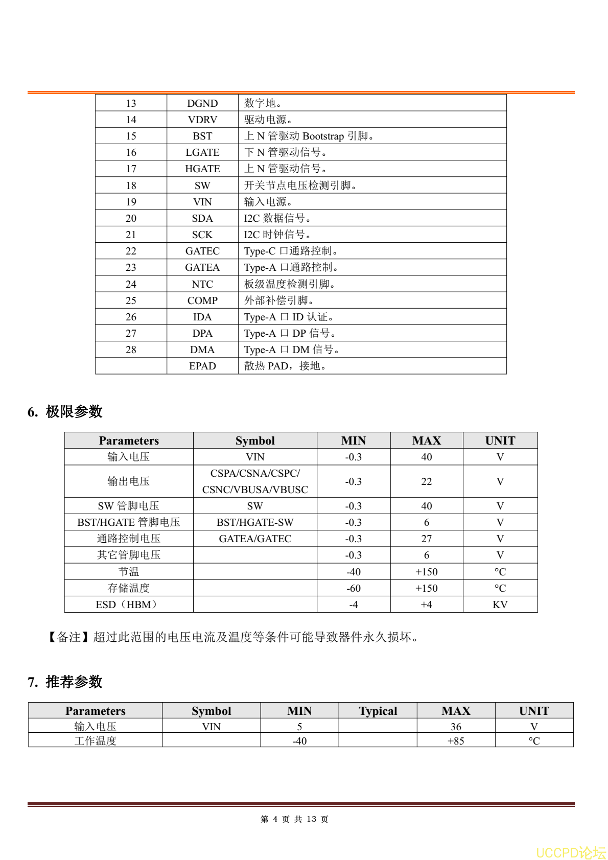 SW3518设计规格书