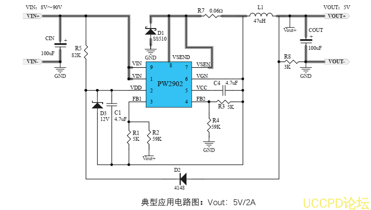 代理PW2902芯片，原装现货，技术支持