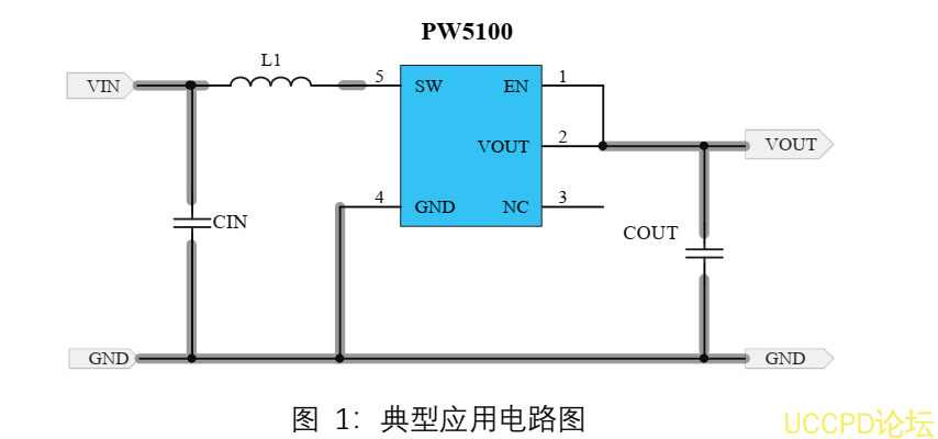 供应PW5100芯片，原装现货，技术支援