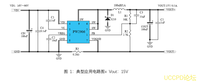 代理PW2906芯片，原装现货，技术支援