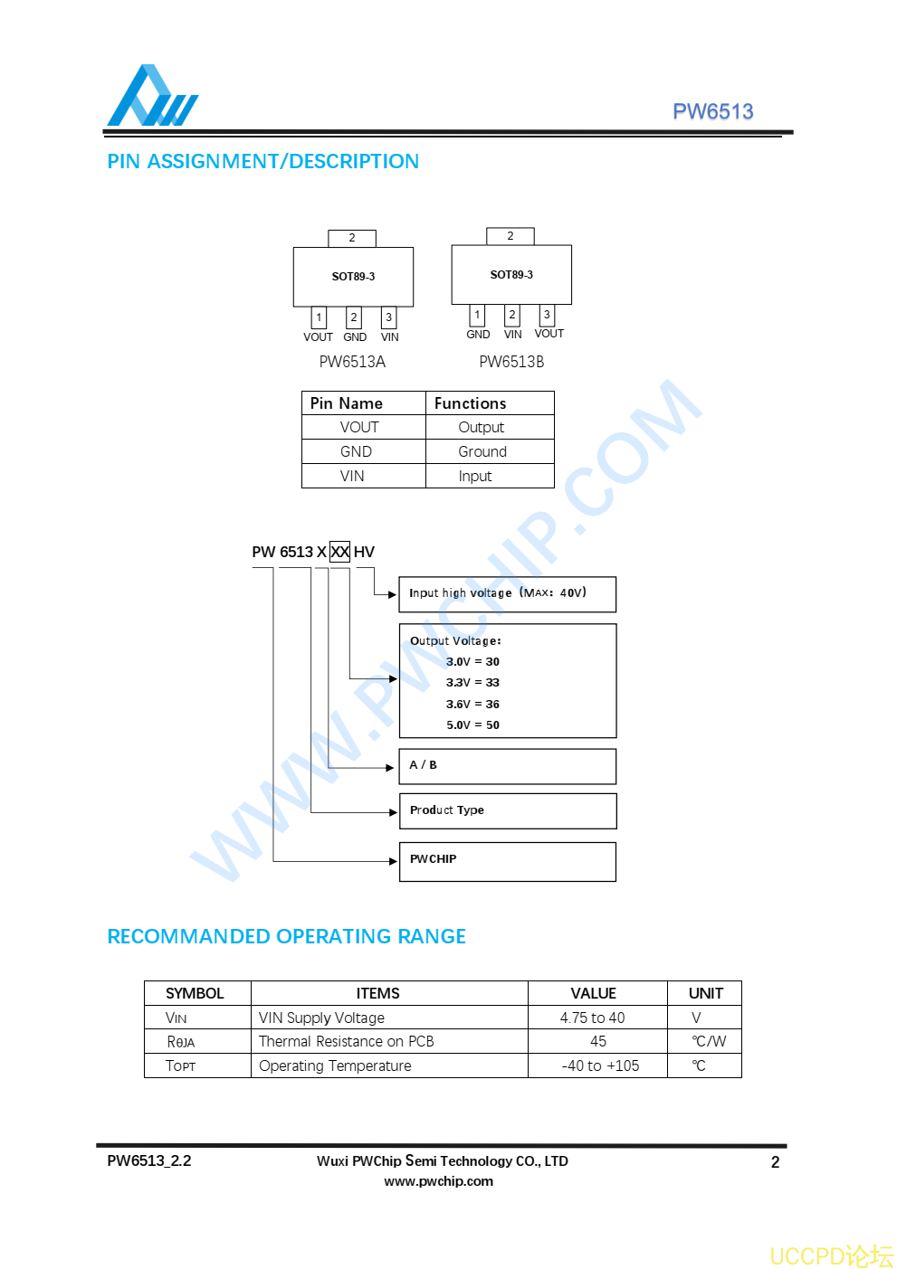 f_c57267739f820a210d94e5e642bb761d.png 代理PW6513芯片,現貨,技術支援