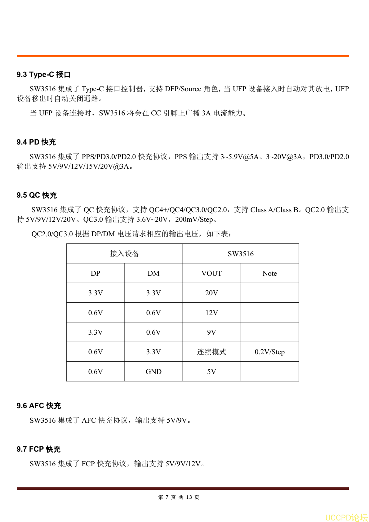 SW3516设计应用手册