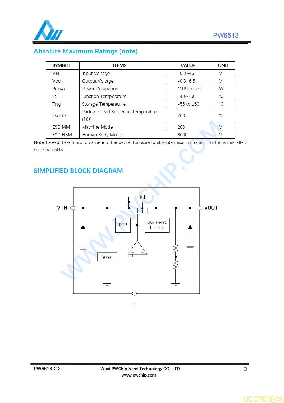 f_cf7ef6f0c3c68fd6c59b9b5f06660091.png 代理PW6513芯片,現貨,技術支援