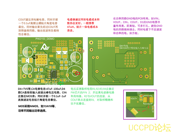 64V转24V，64V转20V芯片，64V转15V的降压IC