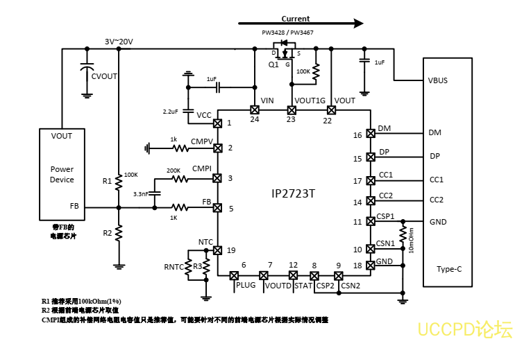 IP2723T集成多種協議、用於 USBC 端口的快充協議 IC