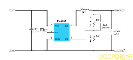 f_e2c17a0779d59f3ccf8cc40252bbe362.png 代理PW2052芯片,高頻衕步DC-DC降壓調節器