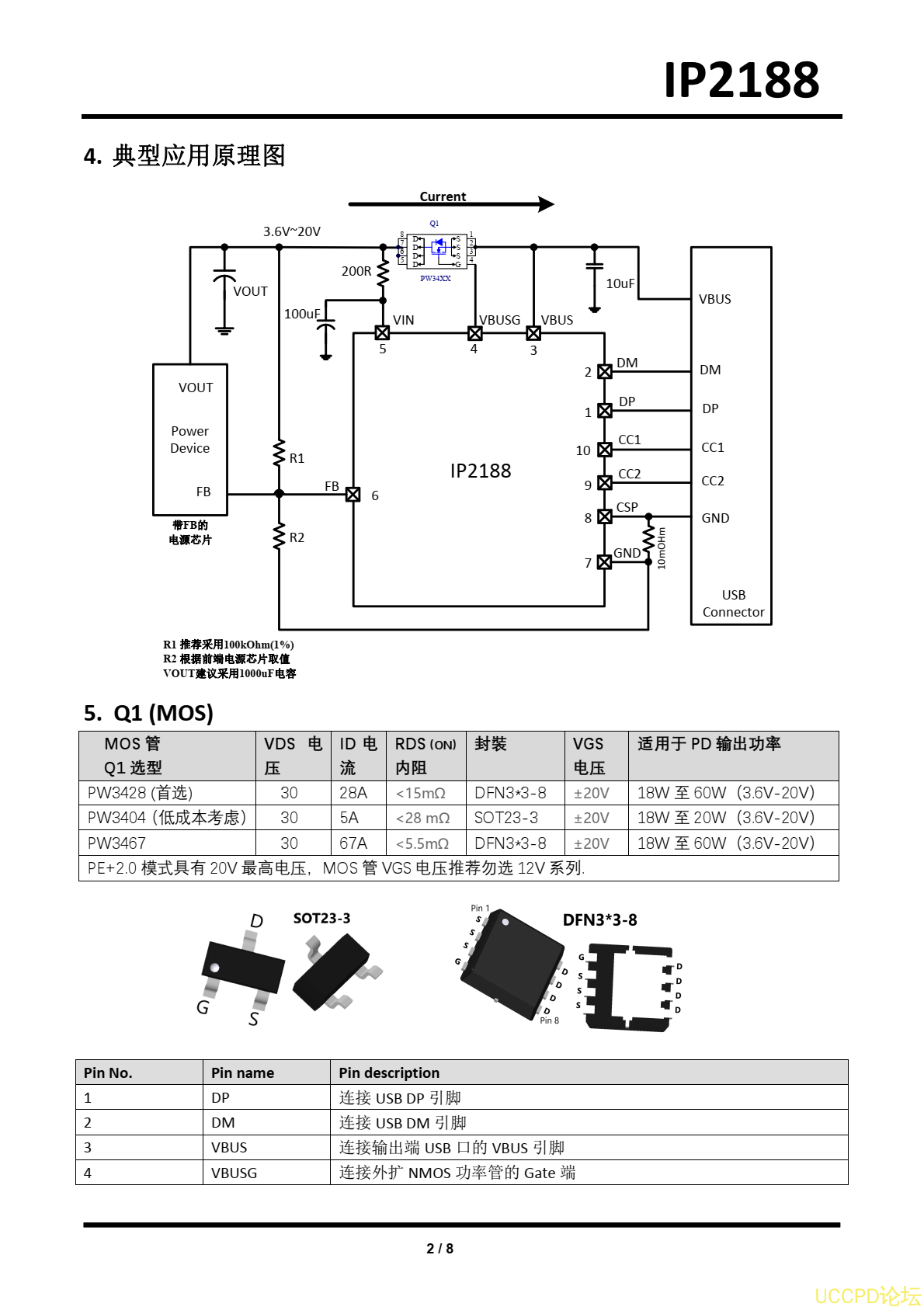 IP2188应用手册