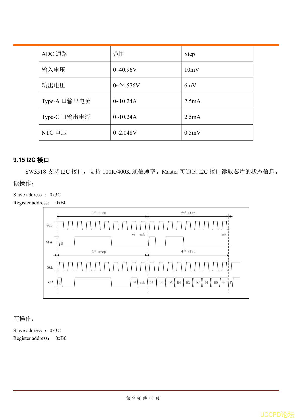 SW3518设计规格书
