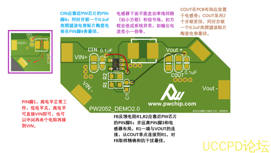 3.3V转1.5V稳压LDO和DC降压芯片