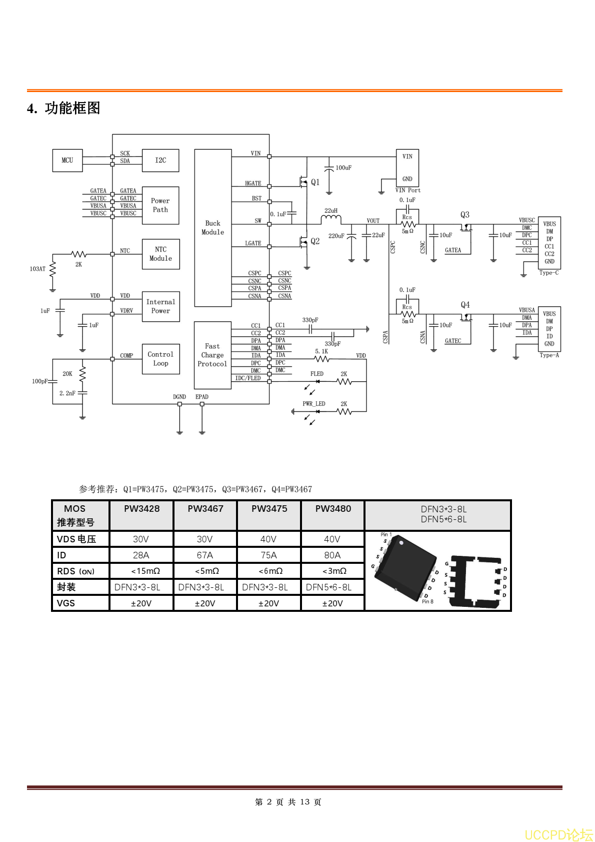 f_0622b98ec63687649343c1181f4db2d7.png SW3518设计规格书
