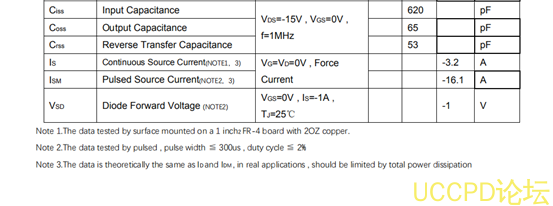 f_0b56f709776b2cd98fb6967954b2fe68.png 代理PW2319芯片,P沟道增强型MOSFET